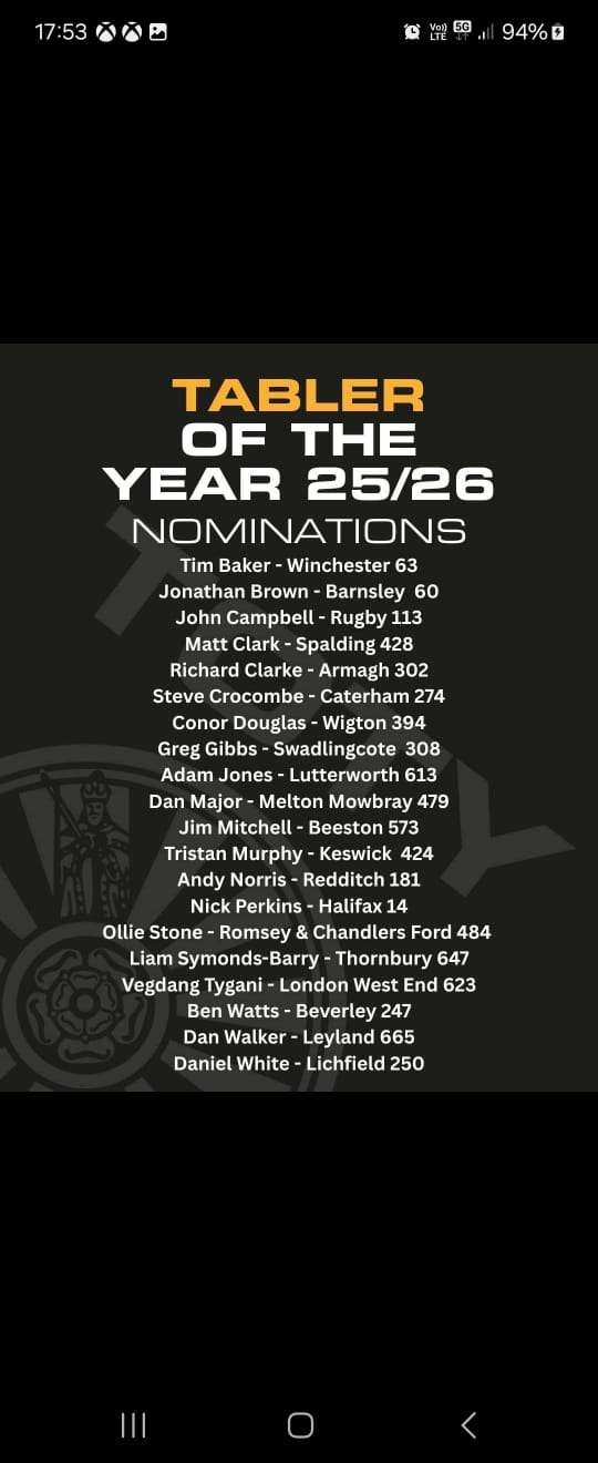 Nomination